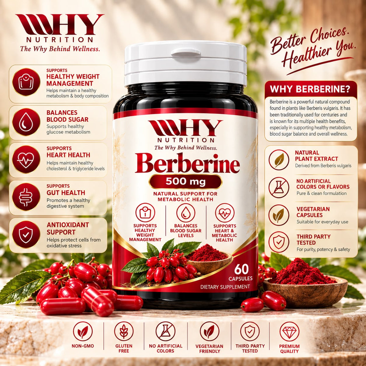 Berberine 500 mg